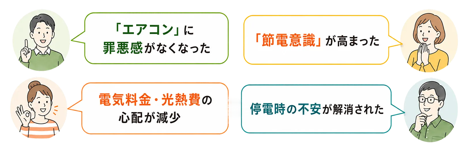 導入後の暮らしの変化