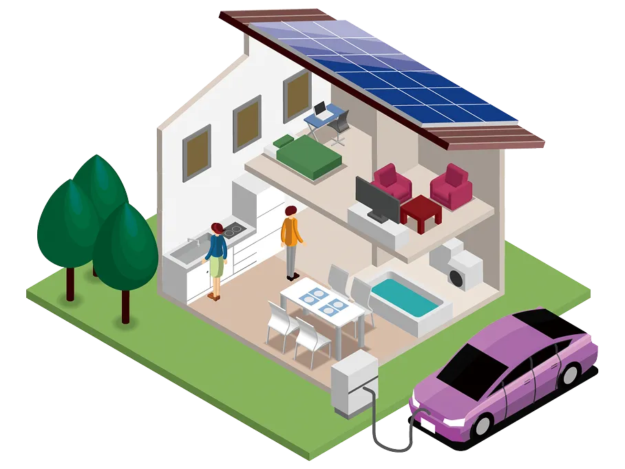 オール電化の家